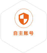 扶风到克罗地亚国际快递